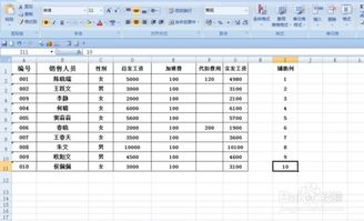 如何用Excel快速制作工资表？ 4