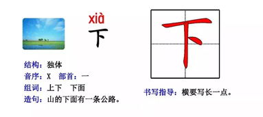 朱字的组词方式 1