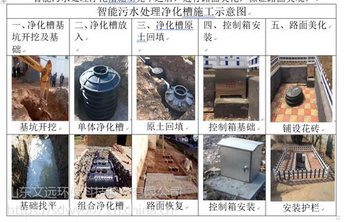 硝化菌高效添加秘籍 3