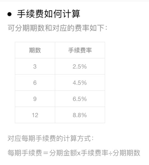 如何计算信用卡透支额度 3