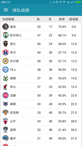 乒新浪体育nba直播