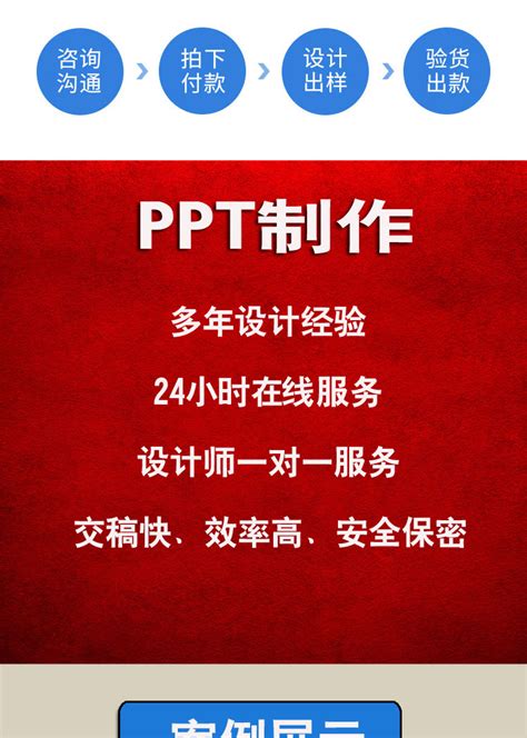 PPT专业定制服务 4