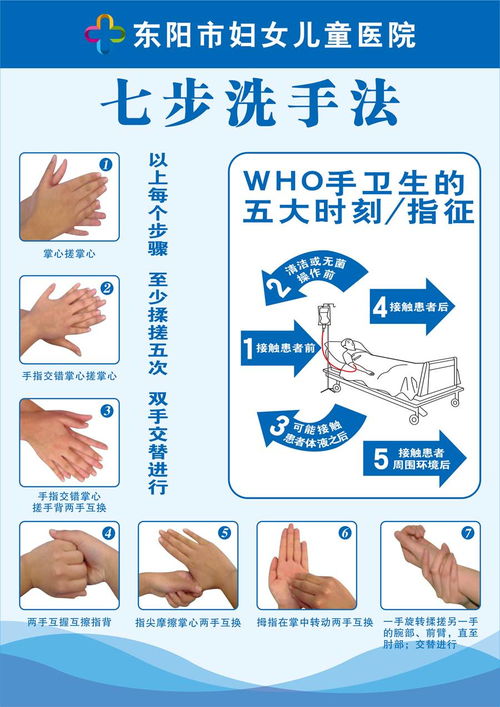 如何科学有效地正确洗手 4