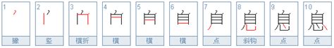 如何解释'奄奄一息'中的'息'字 4