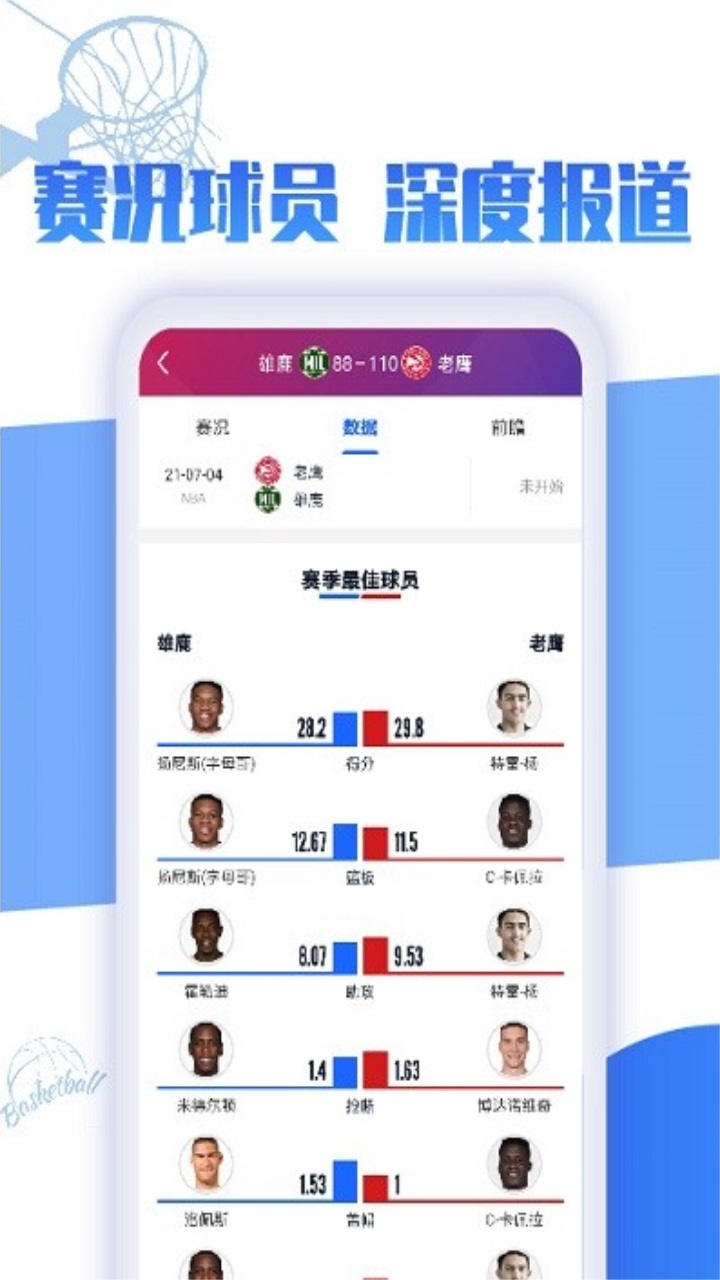 nba战报