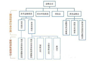 轻松掌握：如何准确区分企业类型 3