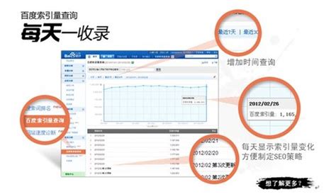 利用百度统计监测网站索引数量 1