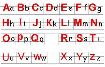 揭秘音序查字法：先声夺人，再步步为营精准定位汉字奥秘！ 4