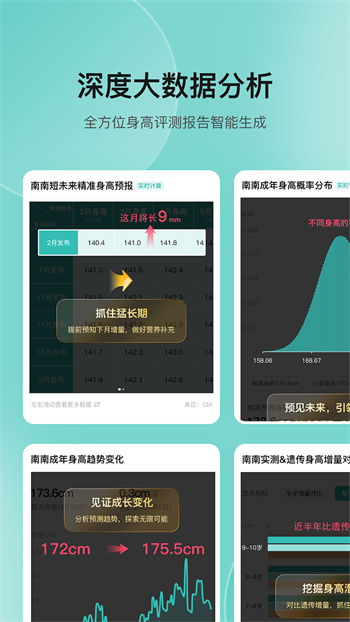 高小鹿身高簿app