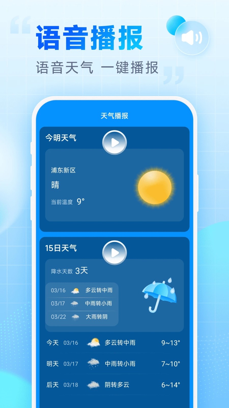 乐福天气