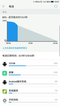 手机耗电加速，背后真相揭秘！ 1
