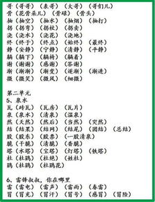 学习习惯词组集锦 2