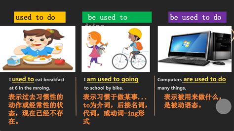 常见的'used to'用法疑问与解析 1