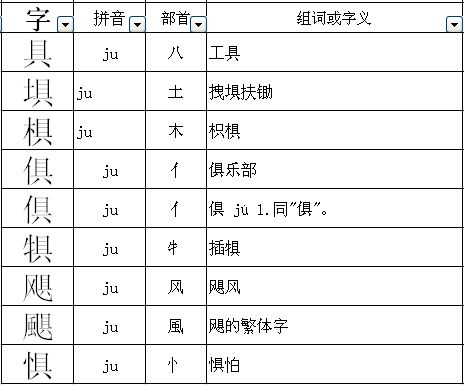 探索'生'字的魅力：巧妙添加偏旁，解锁全新汉字世界 1