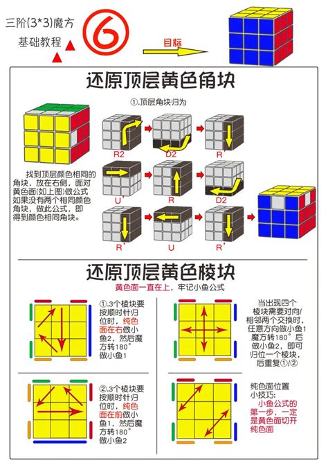 三阶魔方还原方法步骤详解，初学者必看指南 3