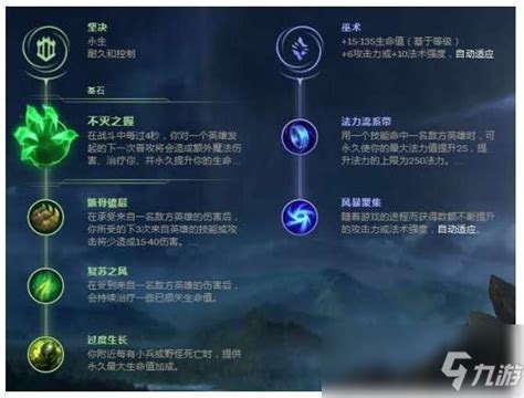 LOL S10赛季10.5版：大树上单霸主天赋符文揭秘 4