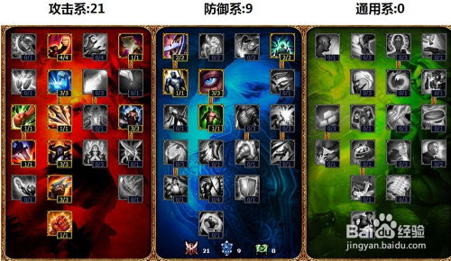征服野区！齐天大圣孙悟空打野符文天赋全解析与加点指南 1