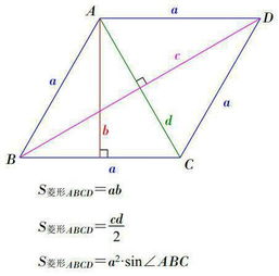 揭秘平行四边形对角线长度的神奇计算公式 4
