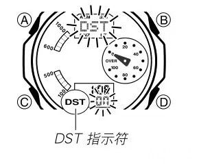 卡西欧电子手表夏令时（DST）设置教程 4