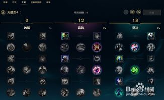 LOL沙漠死神（狗头）最新天赋符文配置与出装攻略 1