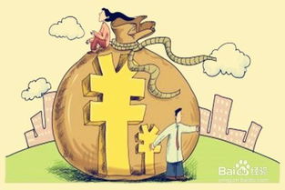 月薪3000元的理财策略 3
