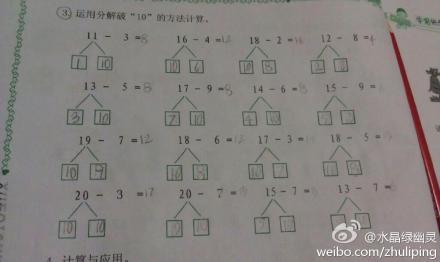 如何详细讲解并应用'破十法'解决数学问题的有效方法？ 4