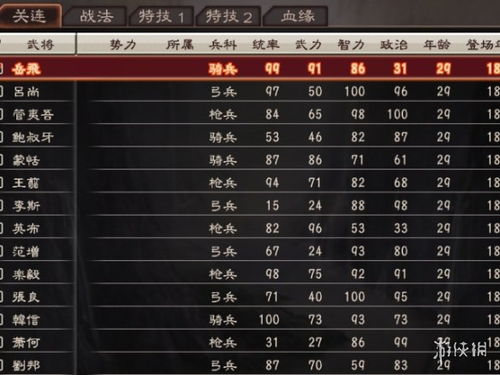 揭秘《三国志12》：如何解锁隐藏武将 2