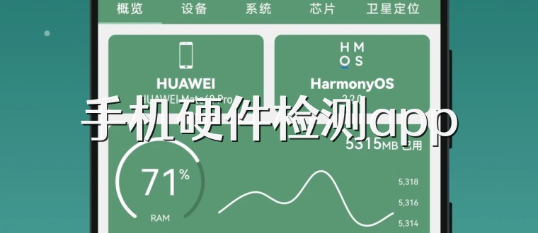 手机硬件检测app