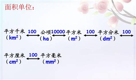 一公里究竟是多少米？ 1