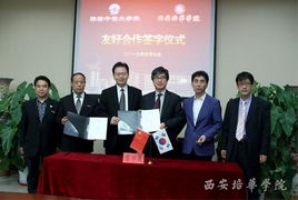 【校园生活必备】西安培华学院网络使用指南 4