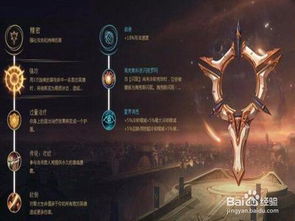 LOL劫符文革新：深度攻略解锁全新玩法 2