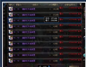 DNF玩家必看：如何购买徽章镶嵌栏？ 3