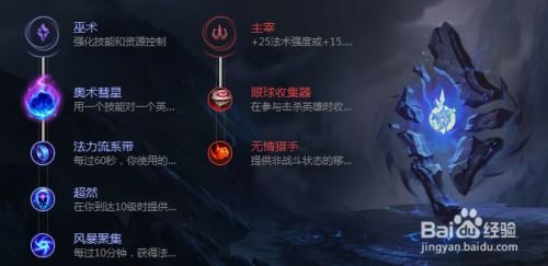 S5赛季中单霸主！荆棘之兴婕拉：天赋加点秘籍与符文配置全解析 2