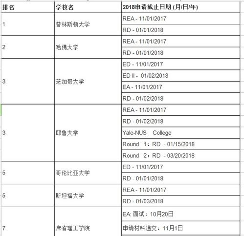 揭秘'early'一词的真正含义，你不可不知的英语小知识！ 4