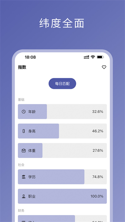 伴侣指数配对app