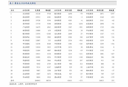 如何计算三年期定期存款3.85%年利率的利息？ 4