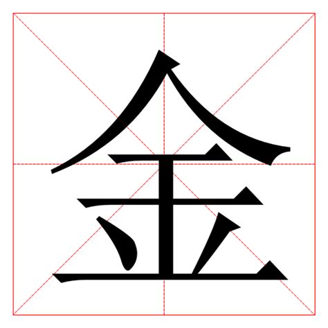 揭秘！你知道哪些字是带金字旁的宝藏汉字吗？ 1