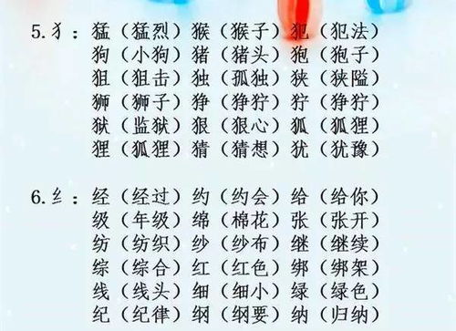 探索'睛'字的魅力：解锁那些令人眼前一亮的词汇组合！ 3