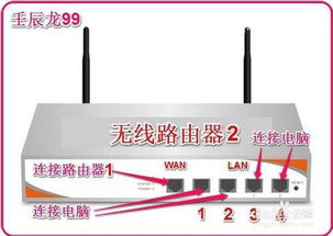 家里两个路由器如何轻松互联？ 2