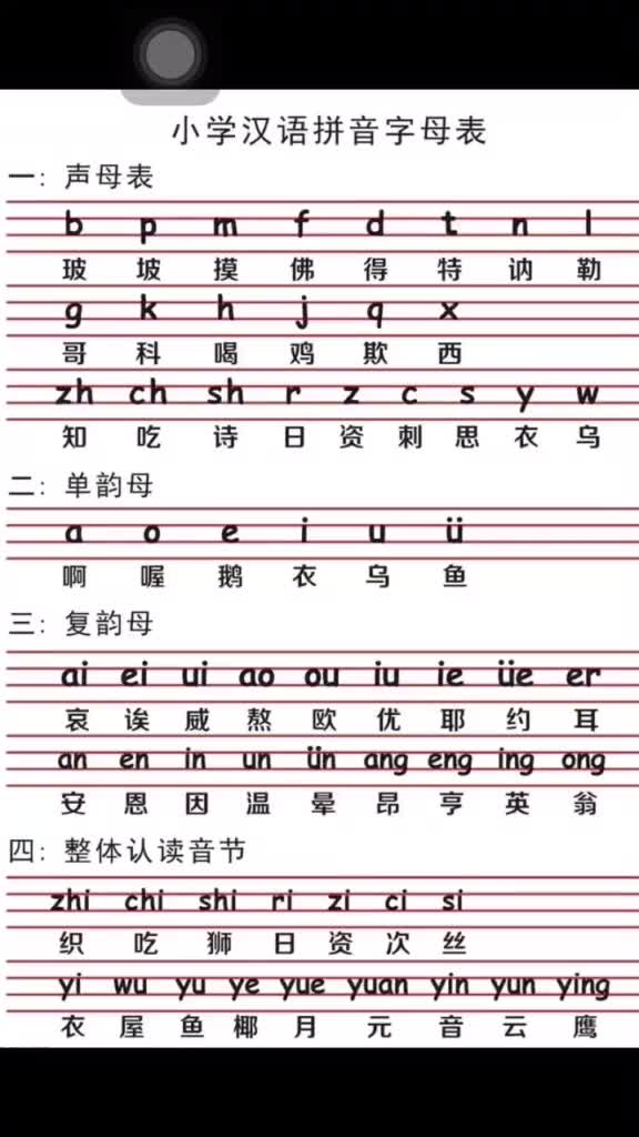 如何学习并掌握一年级拼音字母表？ 2