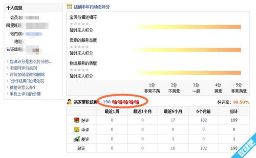 淘宝买家信用分查询方法详解 1