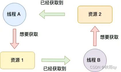 揭秘“深入浅出”的真正含义 4