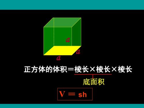 揭秘！正方体体积计算公式大公开，你了解吗？ 3