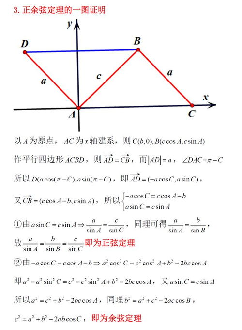 揭秘几何殿堂的钥匙：正弦定理与余弦定理的深度解析 1