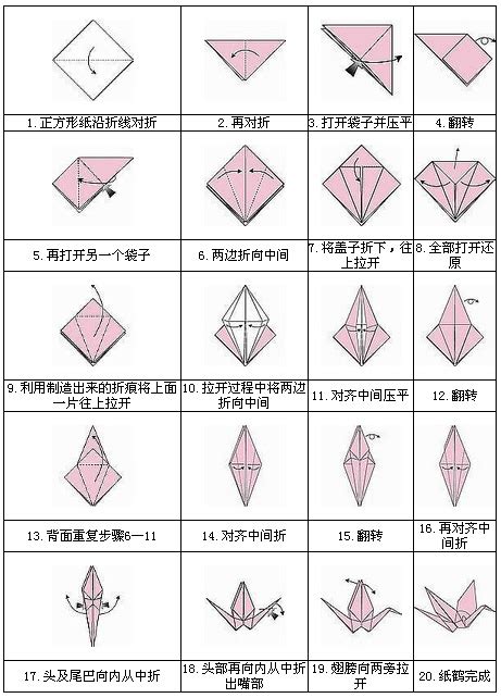 如何叠制千纸鹤的步骤是什么？ 3