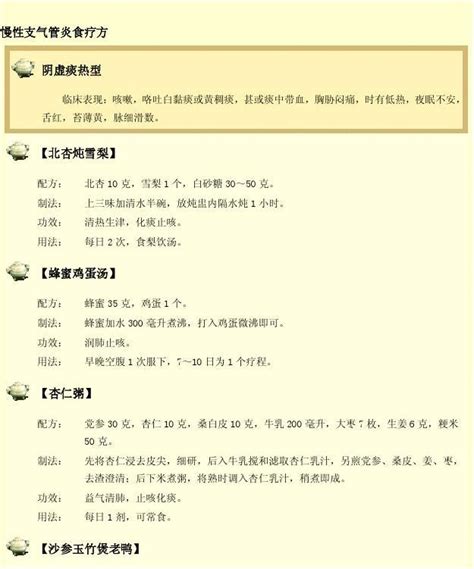 慢性支气管炎怎么办？这些食疗方法让你告别咳嗽烦恼！ 2