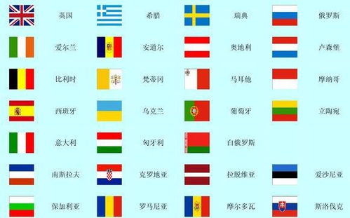 各国国旗样式大全是怎样的？ 2