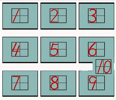 1至10的数字书写规范 2