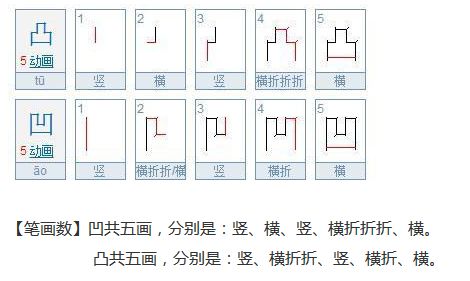 揭秘汉字之美：'贯'字的笔画顺序大公开，一笔一划皆学问！ 1