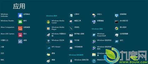 轻松学会：简体中文Windows 8.1预览版安装全攻略 3